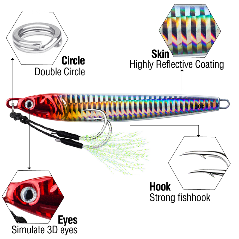 7 قطعة 40 جرام 60 جرام 80 جرام - مراجعة Fishing Lure Spoon وسعره