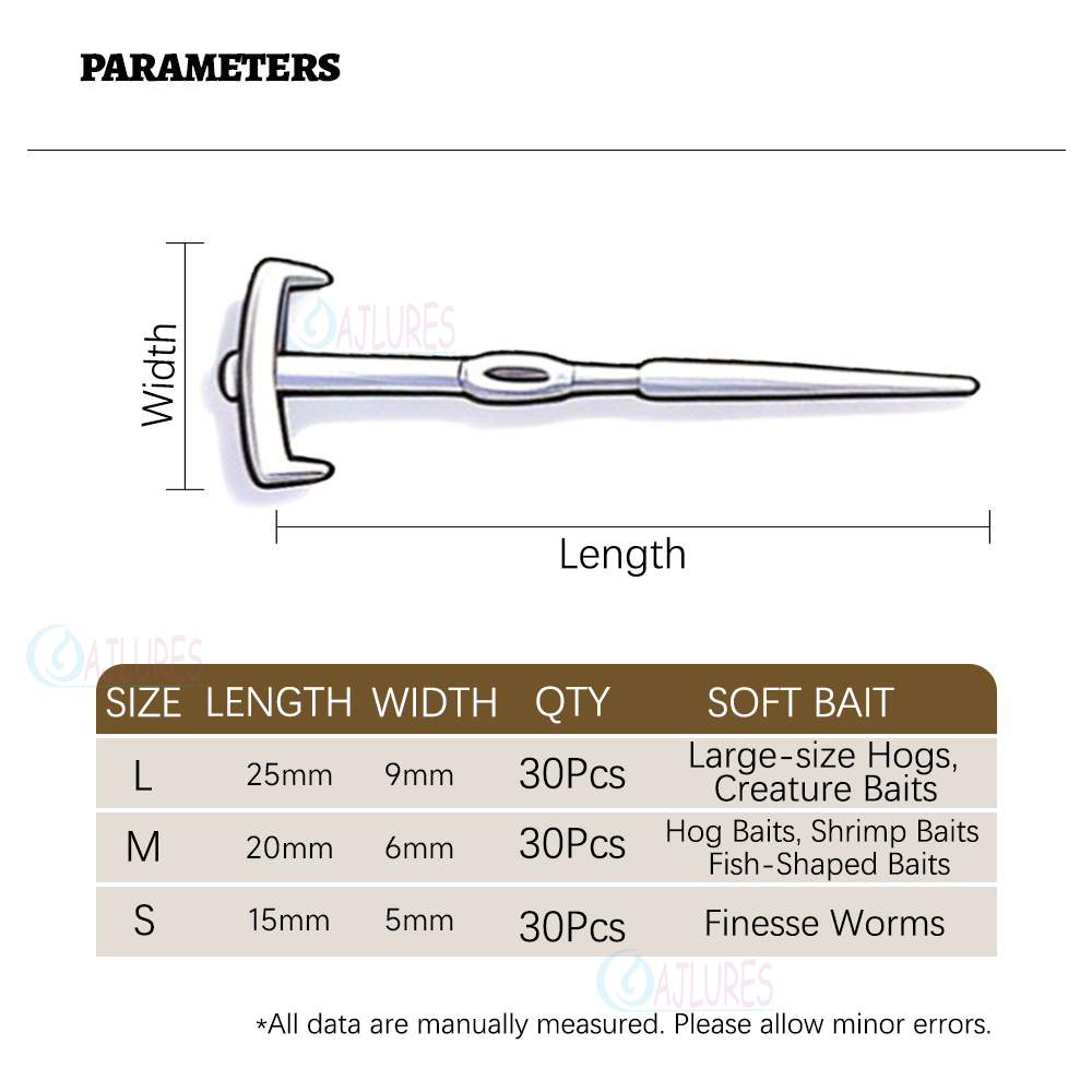 30 قطعة دبابيس حفظ الطعم الناع - مراجعة Fishing Lure Soft Plastic وسعره