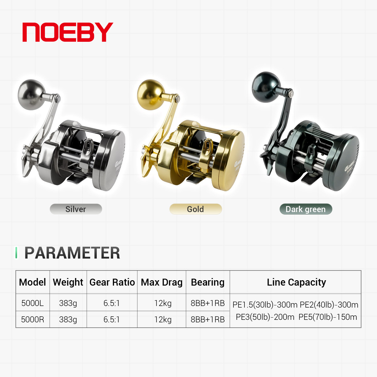 بكرة صيد NOEBY Gainers للصيد ب - مراجعة Daiwa Reel Bg وسعره